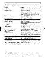 Preview for 30 page of Denon DVD-1400 Operating Instructions Manual