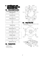 Предварительный просмотр 27 страницы Denon DVD-1600 Service Manual