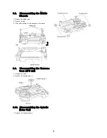 Предварительный просмотр 34 страницы Denon DVD-1600 Service Manual