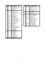 Предварительный просмотр 39 страницы Denon DVD-1600 Service Manual