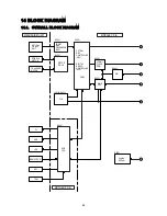 Предварительный просмотр 44 страницы Denon DVD-1600 Service Manual