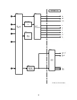 Предварительный просмотр 45 страницы Denon DVD-1600 Service Manual