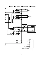 Предварительный просмотр 49 страницы Denon DVD-1600 Service Manual