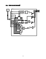 Предварительный просмотр 50 страницы Denon DVD-1600 Service Manual