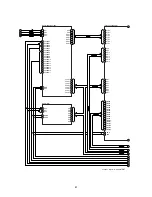 Предварительный просмотр 51 страницы Denon DVD-1600 Service Manual