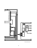 Предварительный просмотр 53 страницы Denon DVD-1600 Service Manual