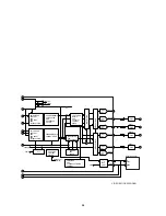 Предварительный просмотр 54 страницы Denon DVD-1600 Service Manual