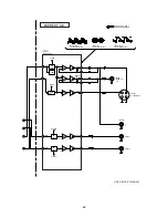 Предварительный просмотр 55 страницы Denon DVD-1600 Service Manual