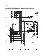 Предварительный просмотр 62 страницы Denon DVD-1600 Service Manual