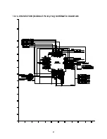 Предварительный просмотр 81 страницы Denon DVD-1600 Service Manual