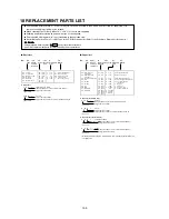 Предварительный просмотр 100 страницы Denon DVD-1600 Service Manual