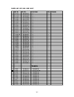 Предварительный просмотр 101 страницы Denon DVD-1600 Service Manual