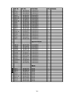 Предварительный просмотр 102 страницы Denon DVD-1600 Service Manual