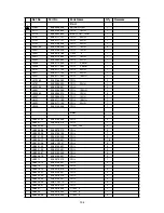 Предварительный просмотр 104 страницы Denon DVD-1600 Service Manual