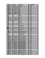 Предварительный просмотр 105 страницы Denon DVD-1600 Service Manual