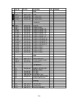 Предварительный просмотр 106 страницы Denon DVD-1600 Service Manual