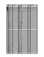 Предварительный просмотр 107 страницы Denon DVD-1600 Service Manual