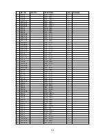 Предварительный просмотр 108 страницы Denon DVD-1600 Service Manual