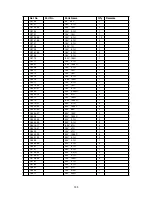 Предварительный просмотр 109 страницы Denon DVD-1600 Service Manual