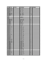 Предварительный просмотр 111 страницы Denon DVD-1600 Service Manual