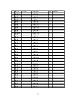 Предварительный просмотр 112 страницы Denon DVD-1600 Service Manual