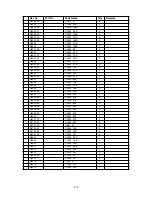 Предварительный просмотр 113 страницы Denon DVD-1600 Service Manual