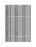 Предварительный просмотр 114 страницы Denon DVD-1600 Service Manual