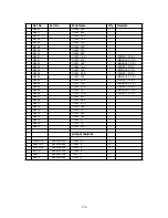 Предварительный просмотр 115 страницы Denon DVD-1600 Service Manual