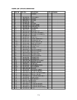 Предварительный просмотр 116 страницы Denon DVD-1600 Service Manual