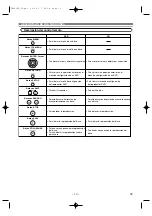 Preview for 10 page of Denon DVD-1710 (Spanish) Instrucciones De Operación