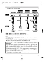 Preview for 14 page of Denon DVD-1710 (Spanish) Instrucciones De Operación