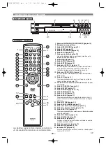 Предварительный просмотр 9 страницы Denon DVD-1910 (Spanish) Instrucciones De Operación