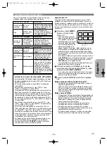 Предварительный просмотр 20 страницы Denon DVD-1910 (Spanish) Instrucciones De Operación