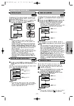 Предварительный просмотр 22 страницы Denon DVD-1910 (Spanish) Instrucciones De Operación