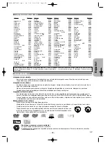 Предварительный просмотр 26 страницы Denon DVD-1910 (Spanish) Instrucciones De Operación