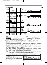 Предварительный просмотр 6 страницы Denon DVD-1920 Operating Instructions Manual