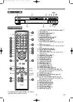 Предварительный просмотр 8 страницы Denon DVD-1920 Operating Instructions Manual