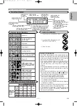 Предварительный просмотр 11 страницы Denon DVD-1920 Operating Instructions Manual