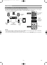 Предварительный просмотр 14 страницы Denon DVD-1920 Operating Instructions Manual