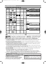 Предварительный просмотр 40 страницы Denon DVD-1920 Operating Instructions Manual