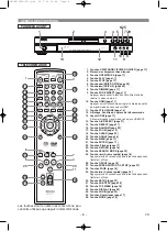 Предварительный просмотр 42 страницы Denon DVD-1920 Operating Instructions Manual