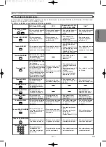 Предварительный просмотр 43 страницы Denon DVD-1920 Operating Instructions Manual