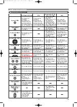 Предварительный просмотр 44 страницы Denon DVD-1920 Operating Instructions Manual