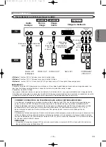 Предварительный просмотр 49 страницы Denon DVD-1920 Operating Instructions Manual