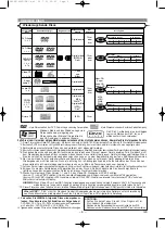 Предварительный просмотр 74 страницы Denon DVD-1920 Operating Instructions Manual