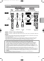 Предварительный просмотр 83 страницы Denon DVD-1920 Operating Instructions Manual