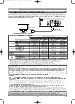 Предварительный просмотр 84 страницы Denon DVD-1920 Operating Instructions Manual