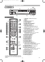 Предварительный просмотр 110 страницы Denon DVD-1920 Operating Instructions Manual