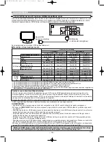 Предварительный просмотр 118 страницы Denon DVD-1920 Operating Instructions Manual