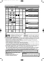 Предварительный просмотр 142 страницы Denon DVD-1920 Operating Instructions Manual